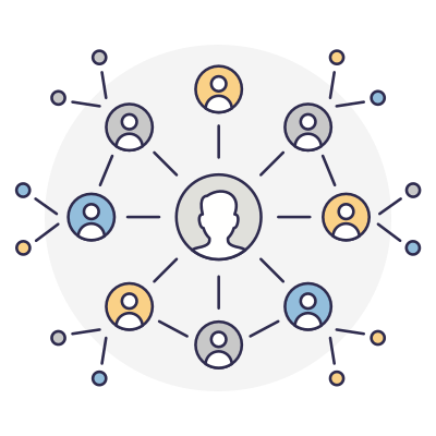 Contacts network